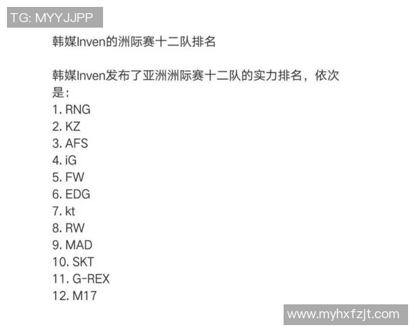 洲际赛积分榜更新RNG战队以86分稳居第一名